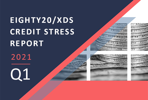 Credit Stress Report 2021 Q1 is out