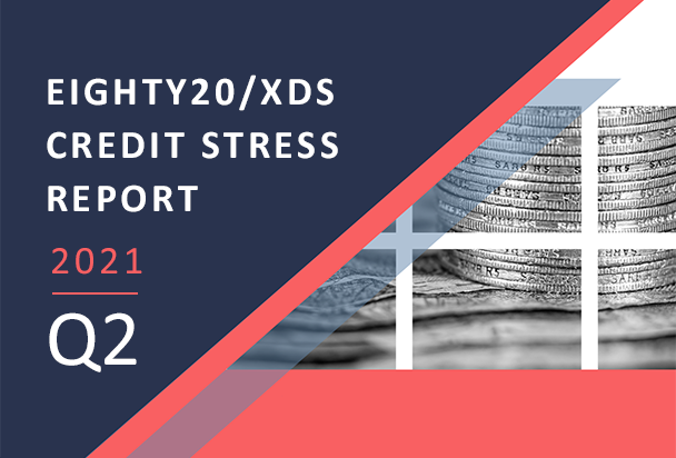 Credit Stress Report 2021 Q2 is out