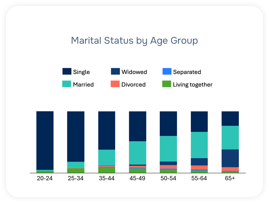 Data-Portal-Graphic-02